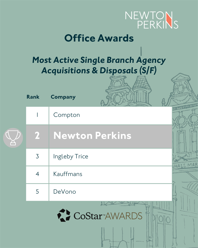 CoStar 2024-25 ‘Annual Office Awards’ are now out!